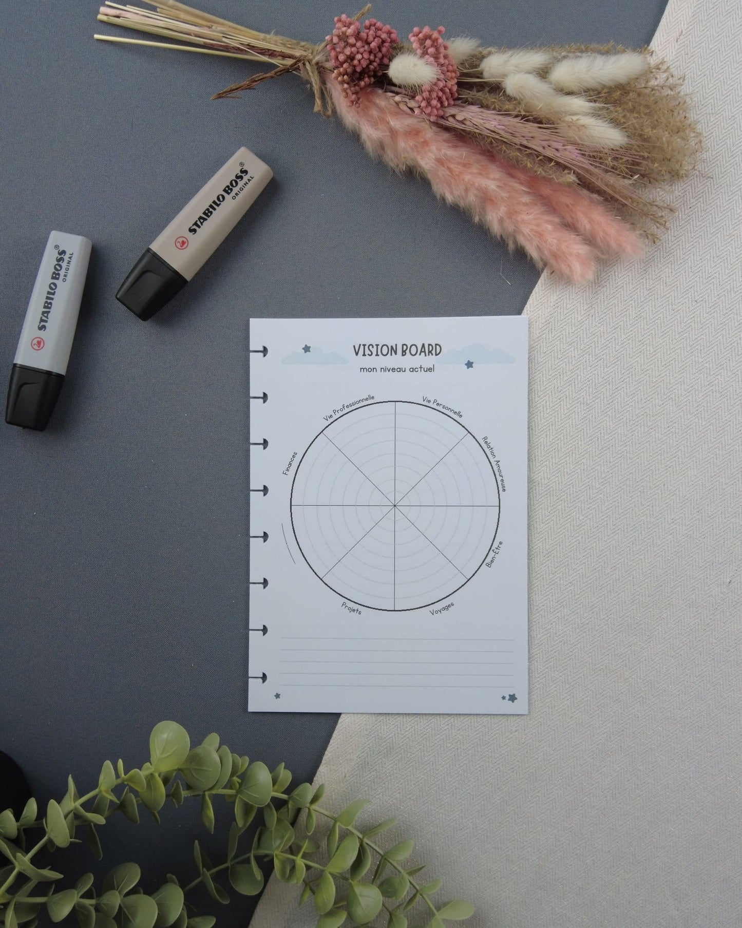 selfcare-gratitude-visionboardroue-carnetrechargeable-carnetbienetre-lapapeteriedemarie