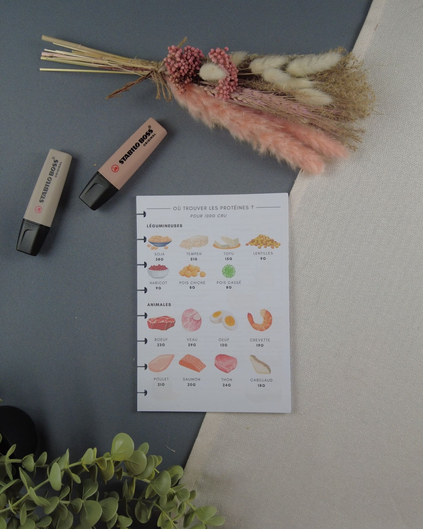 planalimentaire-mealplan-carnetderecette-carnetrecette-carnetrecetterechargeable-lapapeteriedemarie.5