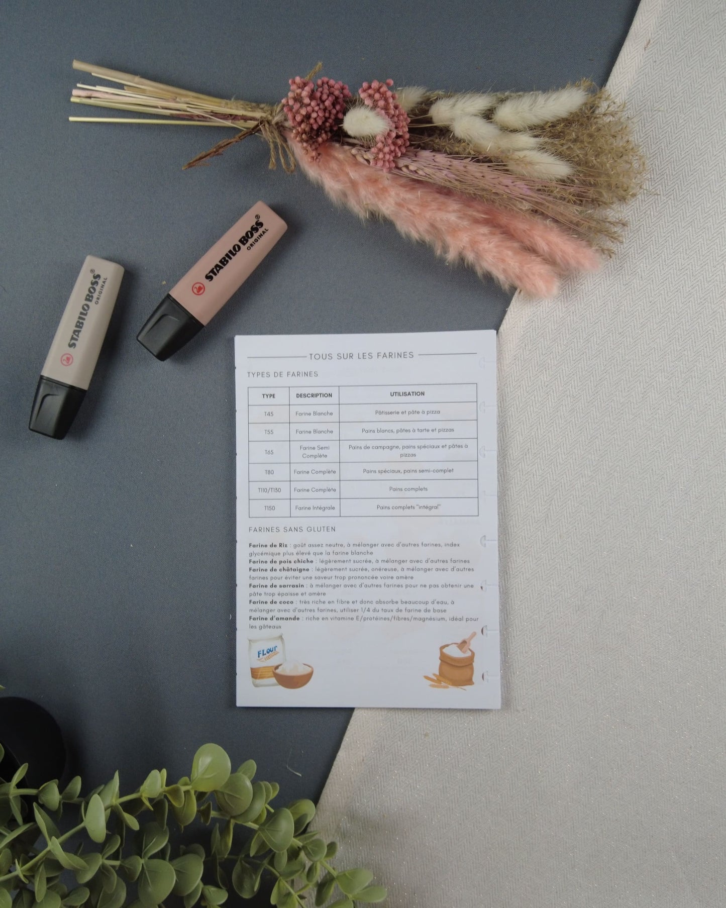 planalimentaire-mealplan-carnetderecette-carnetrecette-carnetrecetterechargeable-lapapeteriedemarie.6