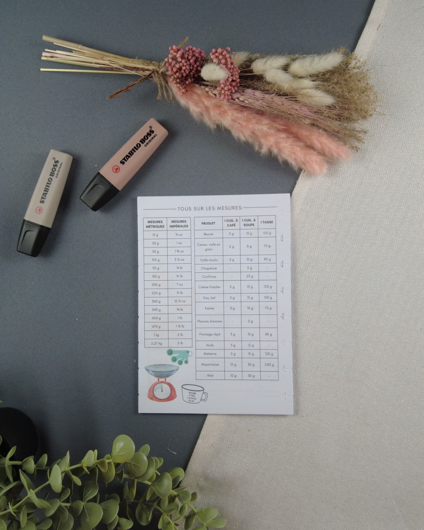 planalimentaire-mealplan-carnetderecette-carnetrecette-carnetrecetterechargeable-lapapeteriedemarie.8