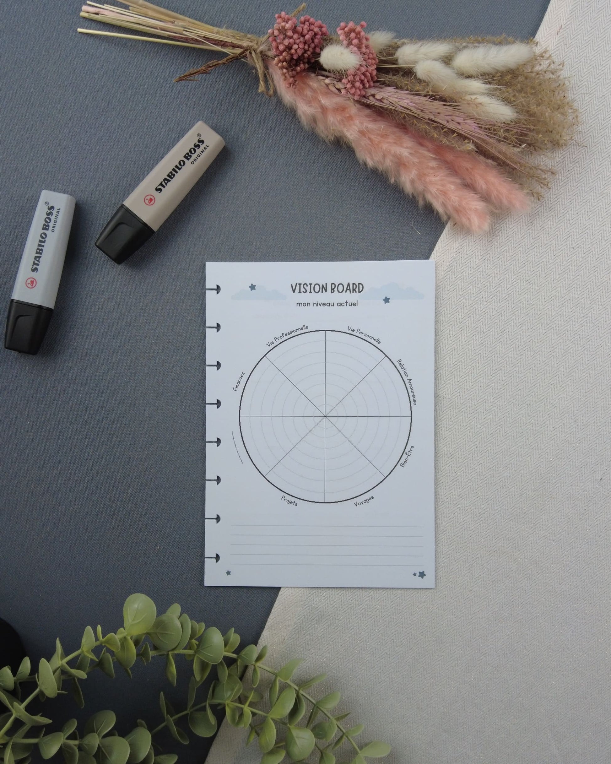 selfcare-gratitude-visionboardroue-carnetrechargeable-carnetbienetre-lapapeteriedemarie